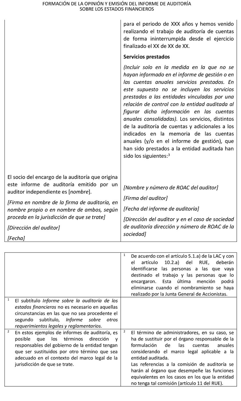 Imagen que contiene Tabla
El contenido generado por IA puede ser incorrecto.